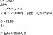 11/21 羽生結弦・紀平梨花が出場する NHK杯2019 関連の テレビ報道番組の予定！