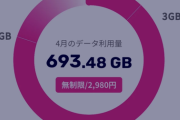 楽天モバイルの無制限月2,880円って圧倒的に安いけどなんか罠でもあんの？