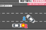 東名高速で車の外に出た男女２人、後ろからきた車にはねられ２０歳女性死亡