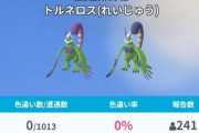 【ポケモンGO】昨日のトルネロスレイドアワー「色違い」の実装を忘れてた模様