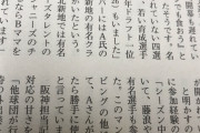 ◆悲報◆阪神タイガース藤浪さん「盛り上がったら勝手に使っていい部屋」でゴロニャーゴ