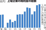 上場企業、過去最高益水準に　脱コロナと円安追い風