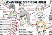 カラミざかりとかいう漫画wwwww