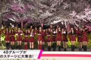 『AKB48・SKE48・NMB48・HKT48』が集結！CDTV30周年4時間半sp 歌うぞ！1位の曲だけフェス！キャプチャまとめ！