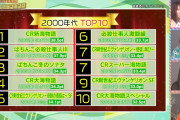 年代別の「もう一度打ちたいパチンコランキング」が発表されたけど腹立ってきた…