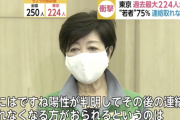 小池都知事「陽性が判明した後、連絡が取れなくなる人がいる」