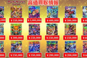 時代は遊戯王か　値段がヤバいｗｗｗｗｗｗｗ