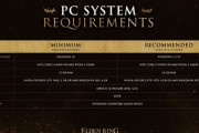 エルデンリング、PC版の必要・推奨スペックが公開！最低GTX1060、推奨GTX1070