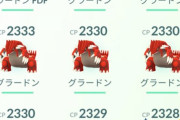 【ポケモンGO】グラードンレイド78回やった男