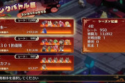 【悲報】SRPG、ファイアーエムブレムとスパロボとディスガイアしか生き残ってない