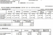 楽天Gの6月中間決算､654億円の赤字　携帯電話事業への先行投資が重荷