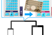 【ネットバンキング利用者は約7割】その半数が楽天銀行を利用・・・
