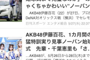 【朗報】Yahoo! JAPANが伊藤百花祭りw w w w w w w w w w