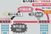 朝鮮総連傘下の貿易会社に家宅捜索　畳の材料“稲わら”代金を迂回送金したか　北朝鮮に金が流れた可能性も 警視庁公安部
