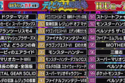 【画像】テレ朝『ゲーム総選挙』の71〜100位作品がこれ