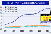 【悲報】コメ、さらに値上がり