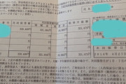 奨学金の未納が嫁にバレてしまった。その後、嫁が返済するのにプロの店で働いてることが発覚。俺も悪いが嫁と離婚したくなってきた
