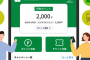 【あすから】東京都、都民に1万1000円相当のポイント付与 「東京アプリ生活応援事業」参加方法、混雑予想【詳細】