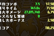 【パズドラ】ランダンはとにかくスピード重視！もう最低4コンボで良いぞ！