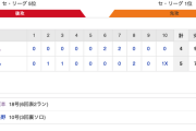 【巨人試合結果…】<巨4-5x広> 巨人サヨナラ負け… 坂本18号2ラン、2000本まであと2本！岡本1打点！