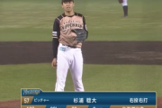 日ハム杉浦が既に15セーブしているという事実