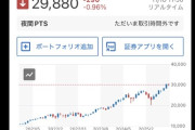 【悲報】世界、気づく。「株価高すぎね？」