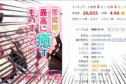 周防パトラのASMR作品がDL数2万を突破！【Vtuber】