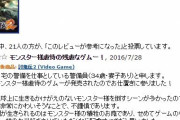 【朗報】Amazonで「星一つ」やらせ投稿　依頼者に異例の刑事罰