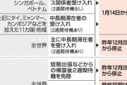 【新型コロナ】水際対策応じない海外から入国の日本国籍３人を初の氏名公表