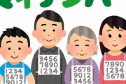 マイナンバーカードに全ての口座を紐付ける←これに反対してる人たち