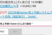 【朗報】Keyの麻枝准さん、新作ソシャゲの売り上げと評判が良くメンタル回復