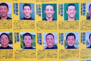 2014年U-18野球日本代表がこちらｗｗｗｗｗｗｗｗｗｗｗｗｗｗｗ