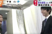 全日本フィギアスケート選手権 12/19 テレビ報道のまとめ！