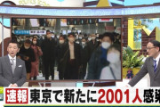 東京+2001
