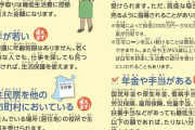 働いてこその遊びだろ　〜　日弁連「今の生活保護費では遊びも付き合いもできない！」と18%増額を要求
