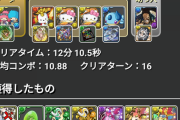 【パズドラ】サンリオコロシアムの報酬ワロタwwwww2人マルチもできなくなってるしwwww