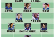 久保竜彦が選ぶ日本代表歴代ベストイレブンが楽しい！「一番上手かったのはジーコ。監督だけど…」