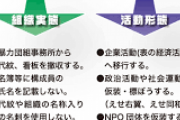 【岡山】「いけだー」と叫びながら散髪中の池田組組長（77）をナイフで切りつけ殺害しようとする　別の暴力団の組員（50）を逮捕