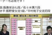 【悲報】羽生善治九段、狂うｗｗｗｗｗｗｗｗｗ