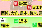 【阪神紅白戦】高山俊、スタメン外れる