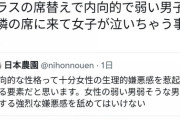 【悲報】 「クラスの席替えでキモい男子と隣の席になった女子が泣く現象」のメカニズムが解明される