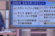 【朗報】2021年は阪神タイガース日本一だったwwwww
