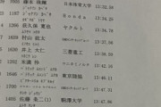 【駅伝駒澤ｽﾚ】1年･佐藤条二、5000mで13分47！東山も13分台◇日体大記録会