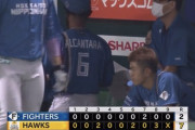 日ハム4連敗で今季ワーストタイ借金20　ソフトバンク戦の連勝も6でストップ