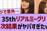 35thリアルミーグリ１次結果がヤバすぎたw【乃木坂工事中・乃木坂46・乃木坂配信中】