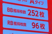 【新台】北電子「SアイムジャグラーEX」スペック詳細＆筐体画像公開きたああああ　BB252枚、RB96枚で合成確率は約1/168～1/127