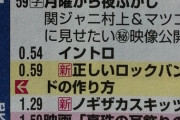 【乃木坂46】新番組『ノギザカスキッツ』月曜深夜1:59スタート！