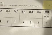 内申点ってマジでどうやって上げればええのん？