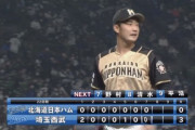 【vs西武】日ハム望月、プロ初登板で無死2・3塁のピンチを招くも無失点で切り抜ける！