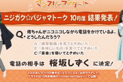 ニジガク☆パジャマトーク10月度結果発表！【ラブライブ！虹ヶ咲】